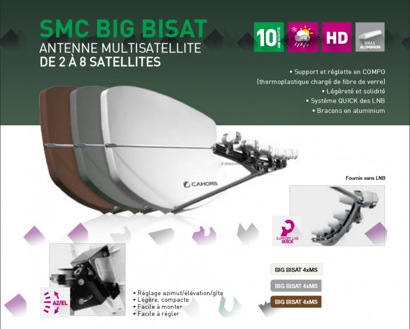 Antenne cahors big bisat Multi satellite